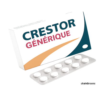 crestor